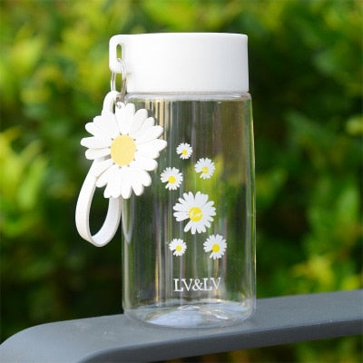 Transparent Plastic Water Bottle